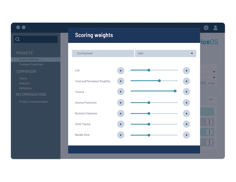 Insurance Comparison Omnium Scoring