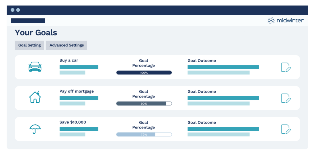 AdviceOS - MultiGoal, Goals Based Advice